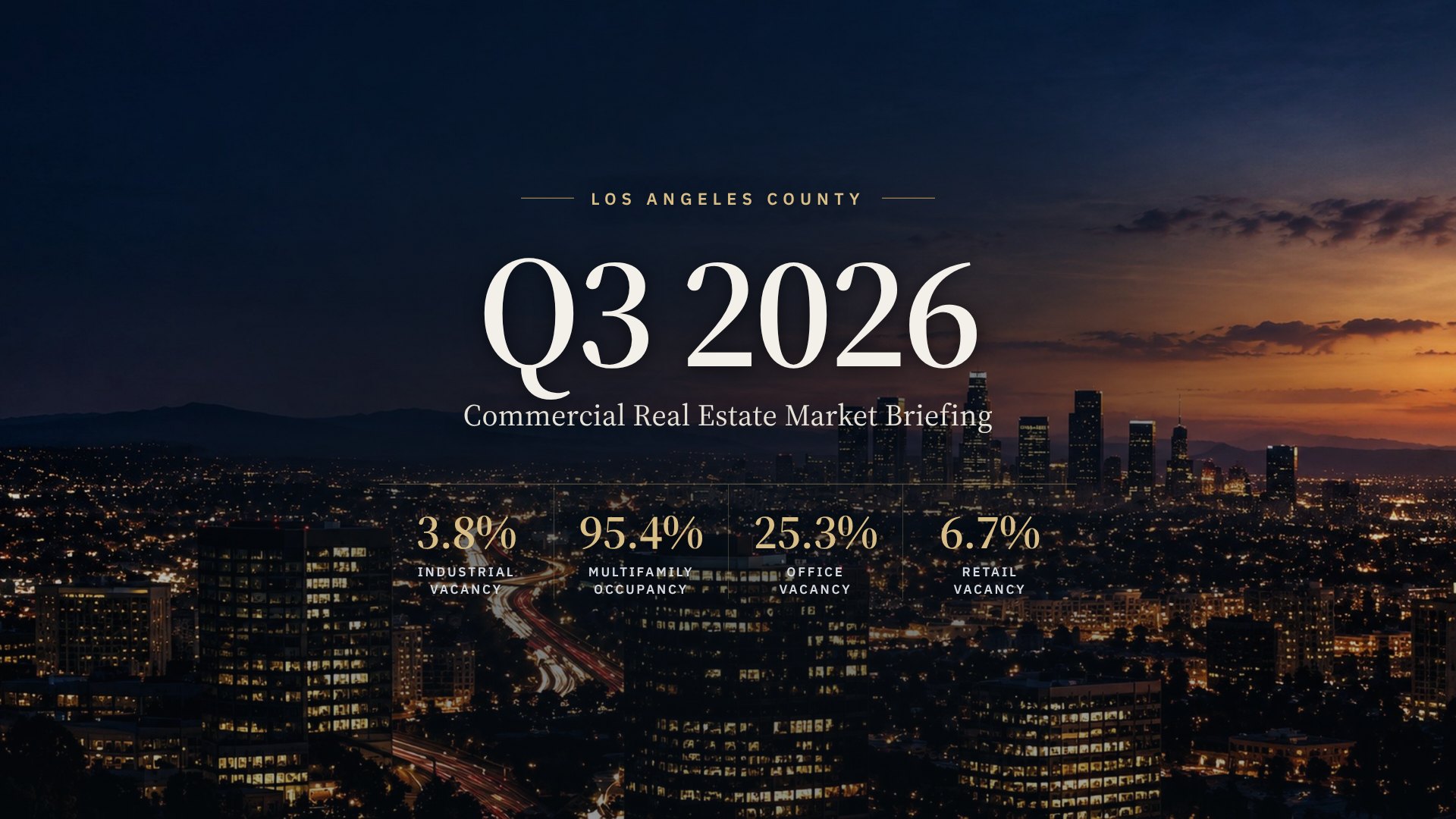 Los Angeles skyline at dusk with Q3 2026 market briefing figures for industrial, multifamily, office, and retail